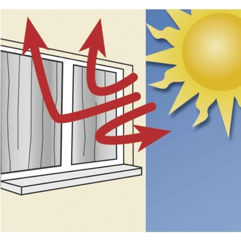 Wenko Rideau Thermique – Image 2