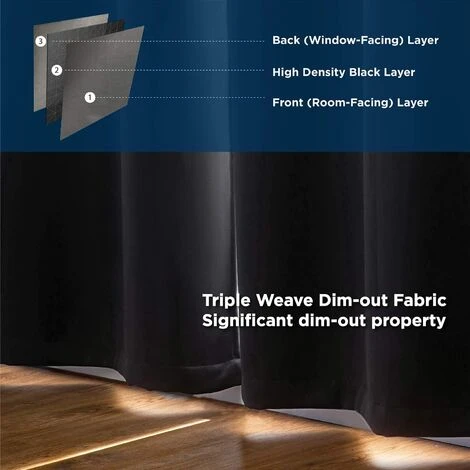 Lot De 2 Rideaux Occultants Thermiques - Gris - 140 X 260 Cm â Image 3