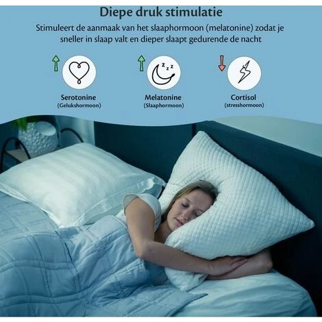 Générique Ella® Couverture D'alourdissement 7kg - 150 X 210cm - Couverture D'alourdissement - OEKO-TEX Coton - Gris Clair – Image 5